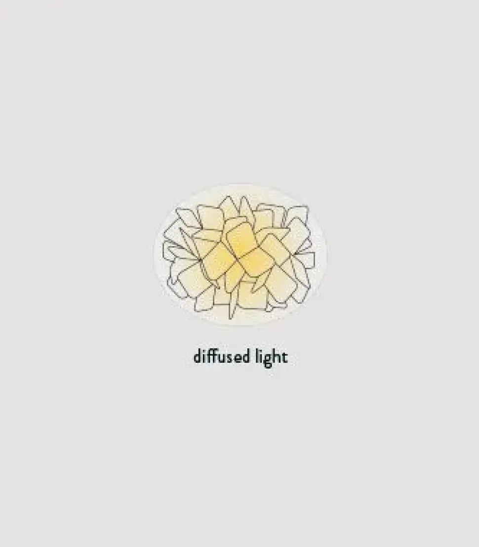 Lampada da parete Clizia mama non mama applique Slamp in Offerta Outlet