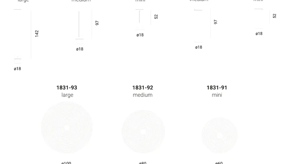 Lampada Penta illuminazione Feel a PREZZI OUTLET