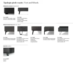 Letto Button di Samoa scontato del 35%