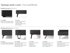 Letto Contemporary lift di Samoa scontato del 35%