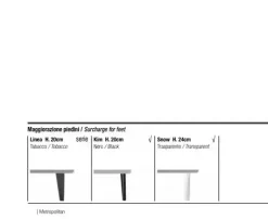 Letto matrimoniale moderno Together Le comfort a prezzo ribassato