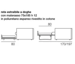 LETTO Pisolo Salvetti in OFFERTA OUTLET