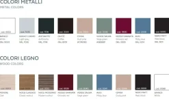 Libreria modello Kaffeina steelbox di Collezione esclusiva a prezzo scontato