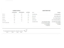 Lineare Moss Divanidea ad un prezzo vantaggioso