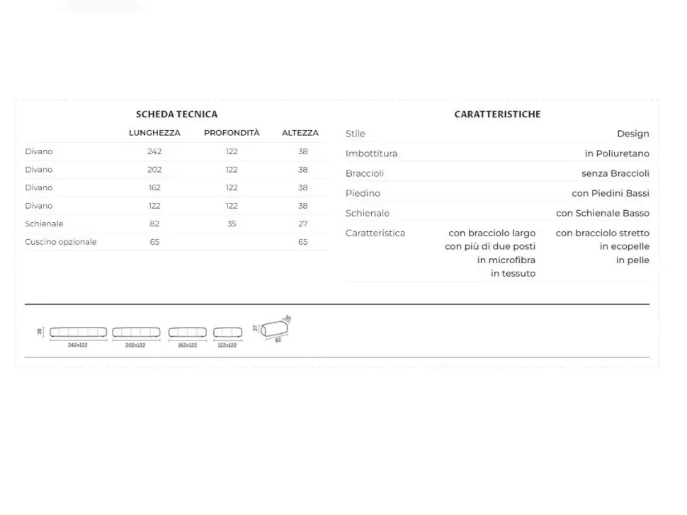 Lineare Moss Divanidea ad un prezzo vantaggioso