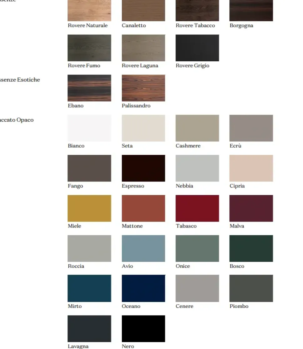 Madia Brema in stile moderno di Pianca in Offerta Outlet