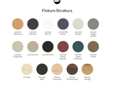 Madia Caruso di Miniforms in stile design scontata -30%