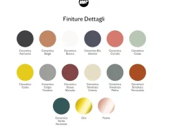 Madia Caruso di Miniforms in stile design scontata -30%