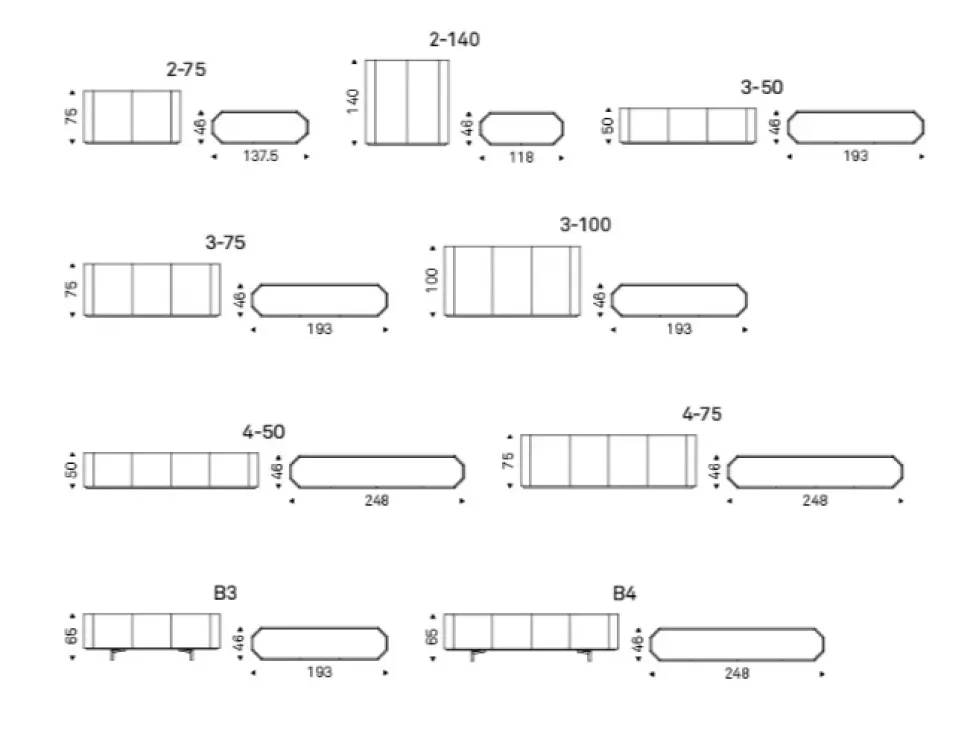 Madia Chelsea di Cattelan italia in offerta