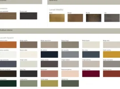 Madia Kengo di Presotto con forte sconto