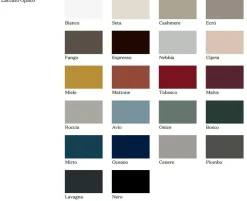 Madia Logos in stile design di Pianca in Offerta Outlet