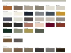 Madia Neck di Presotto in offerta