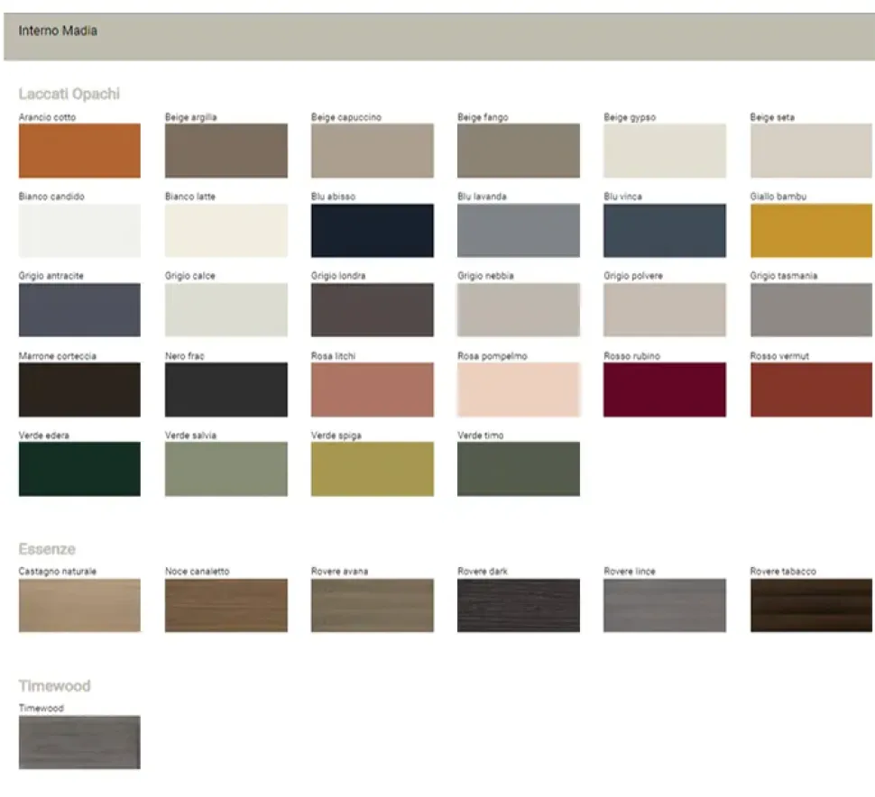 Madia Neck di Presotto in offerta