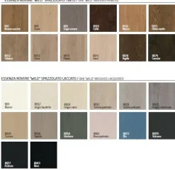 Madia Old england di Fratelli mirandola in stile moderno in offerta