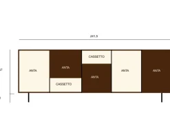 Madia Sangiacomo in legno Incontro in Offerta Outlet
