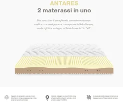 Materasso Antares singolo memory Dorsal
