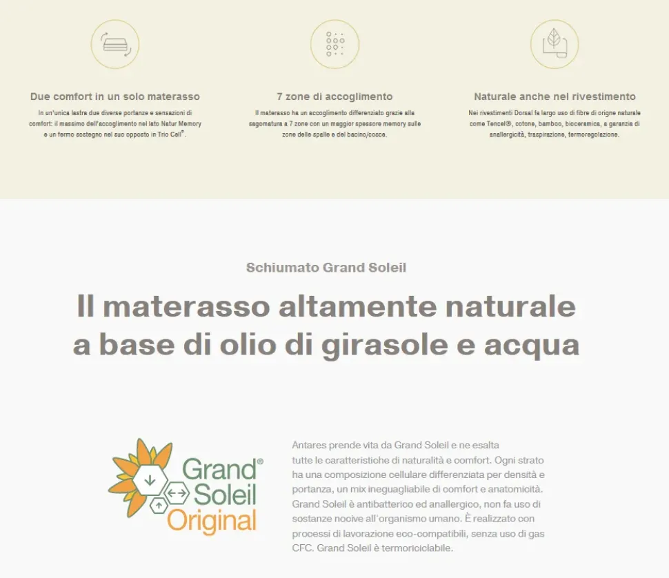 Materasso Antares singolo memory Dorsal