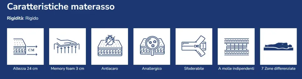 Materasso Artigianale Materasso giglio SCONTATO