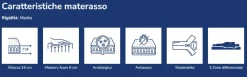 Materasso Artigianale Materasso dalia memory  a prezzo scontato