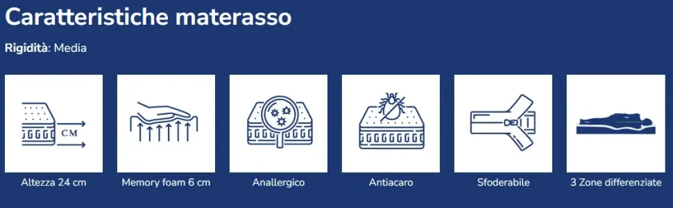 Materasso Artigianale Materasso dalia memory a prezzo scontato