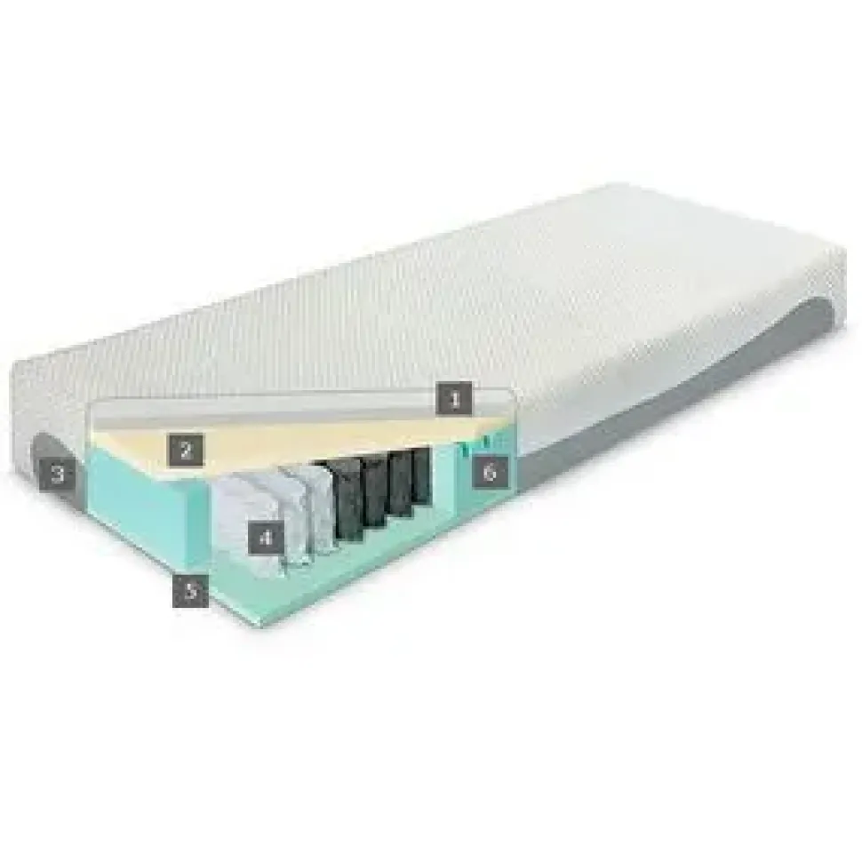 Materasso Bedding Curem ibrido memory a prezzo ribassato