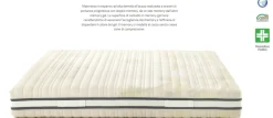 Materasso Bimemory Maretto memory  a prezzo ribassato