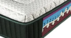 Materasso Body trainer matrimoniale memory  Manifattura falomo