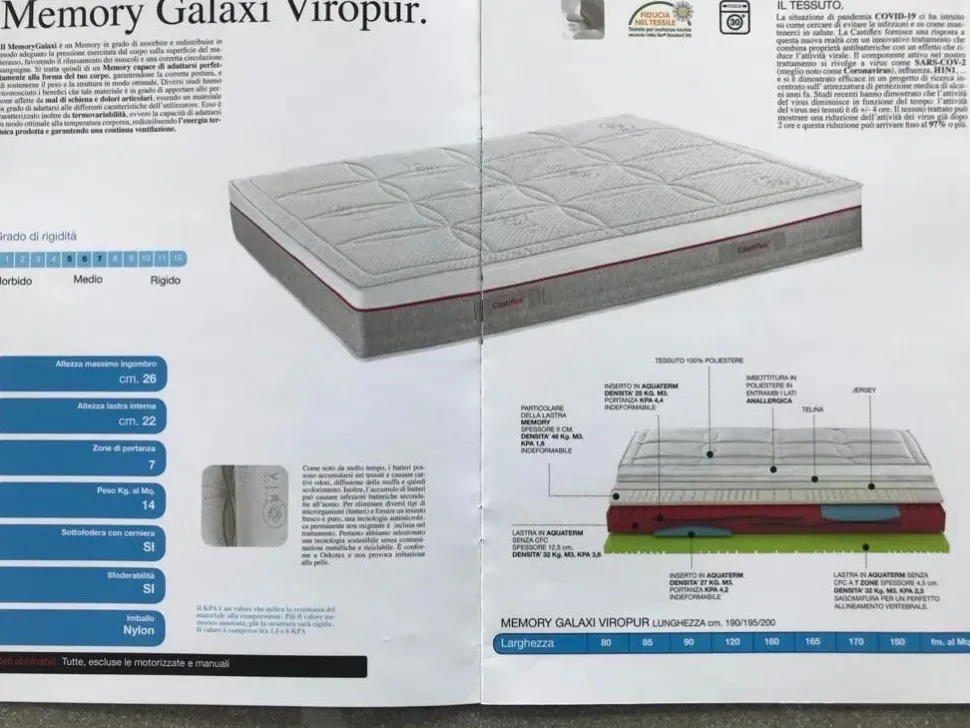 Materasso di Castiflex a PREZZI OUTLET