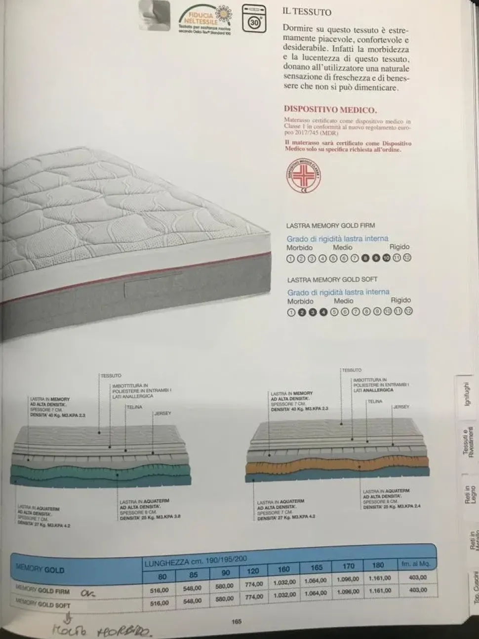 Materasso di Castiflex a PREZZI OUTLET
