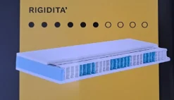 Materasso di Hopplà a PREZZI OUTLET