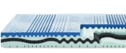 Materasso Doimo armonie del sonno Tecnipure a prezzi convenienti