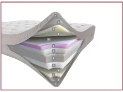 Materasso Dorelan con un ribasso esclusivo