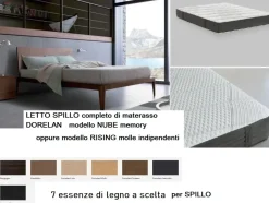 Materasso Dorelan Nube materasso  con letto spillo pianca SCONTATO