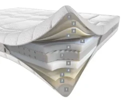 Materasso Dorelan Nube memory  a prezzo ribassato