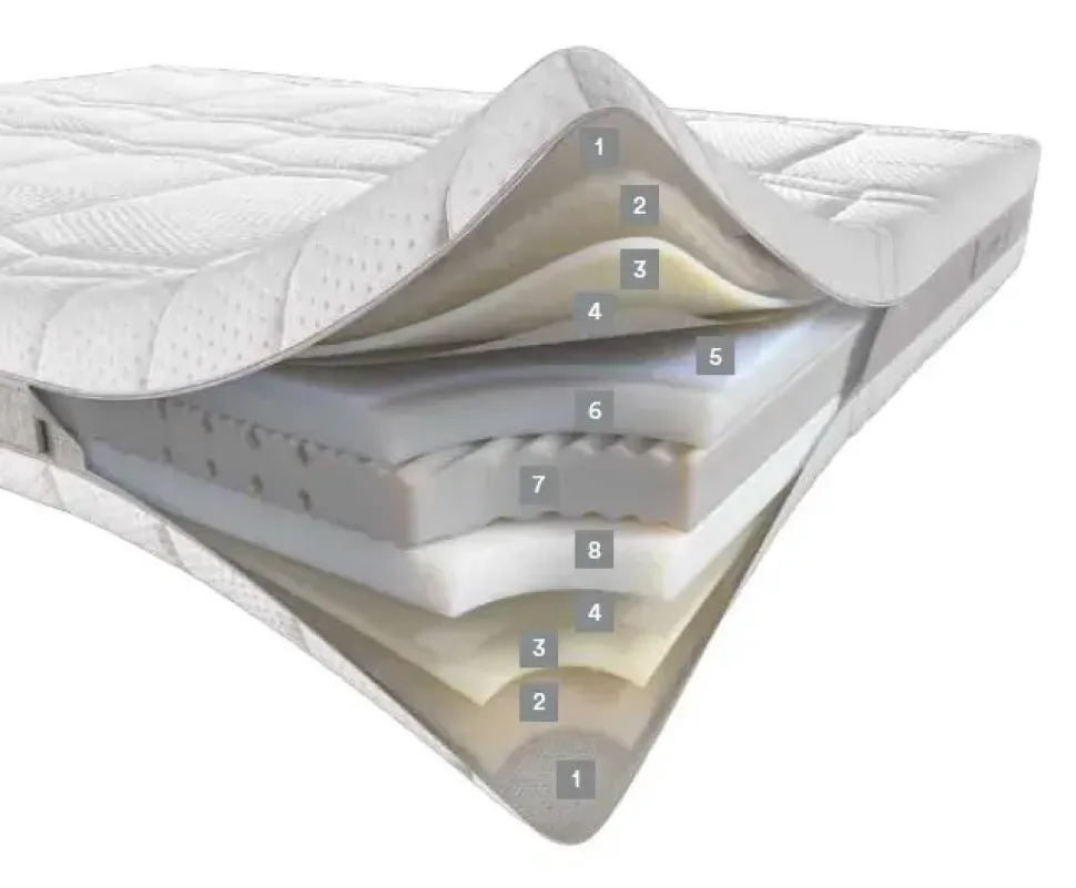 Materasso Dorelan Nube memory a prezzo ribassato