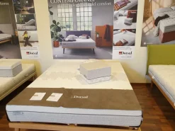 Materasso Elisir issimo matrimoniale memory  Dorsal