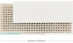 Materasso Ennerev Feeling 5 a prezzi outlet