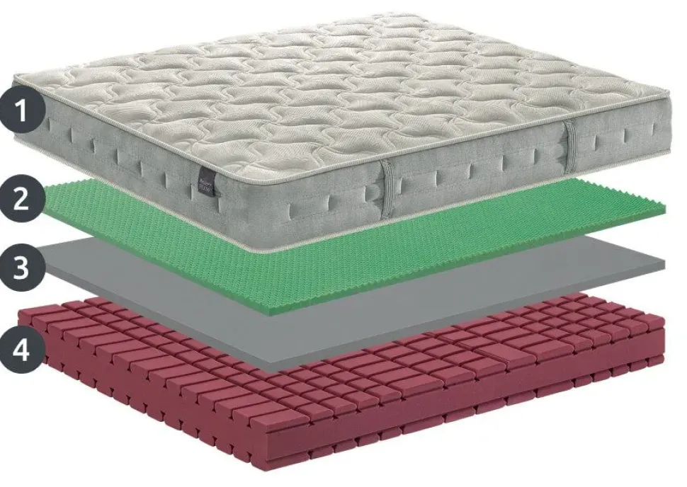 Materasso Falomo singolo con un ribasso esclusivo