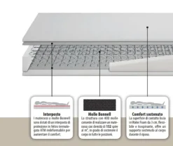 Materasso Gold Artigianale molle  a prezzo scontato
