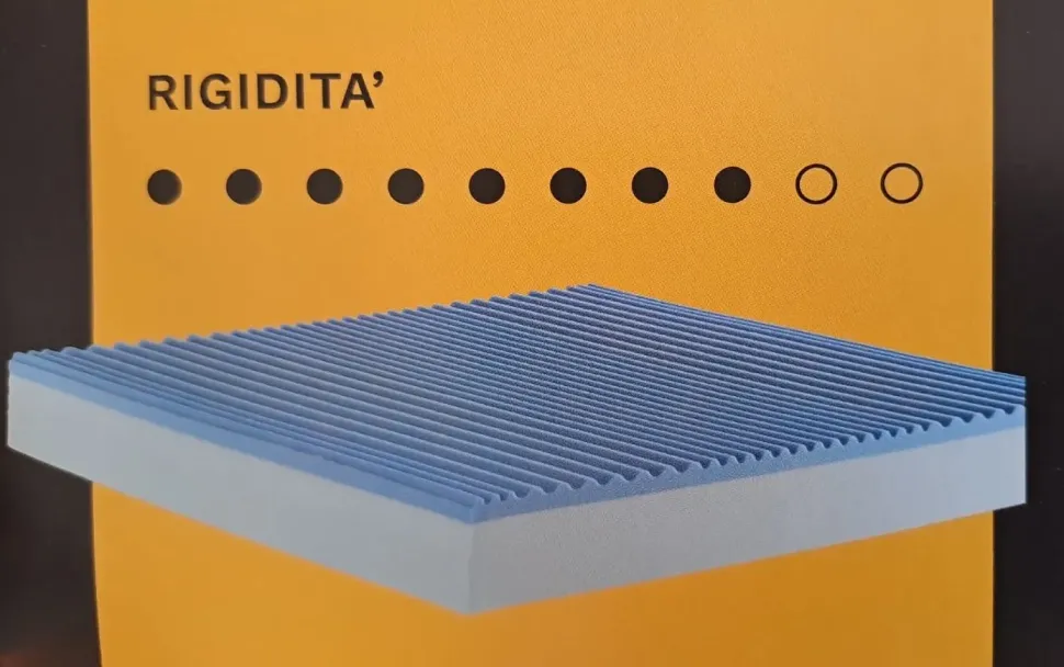 Materasso Hopplà Onda memory a prezzo scontato