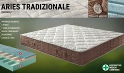 Materasso Ideare Aries tradizionale SCONTATO 0%