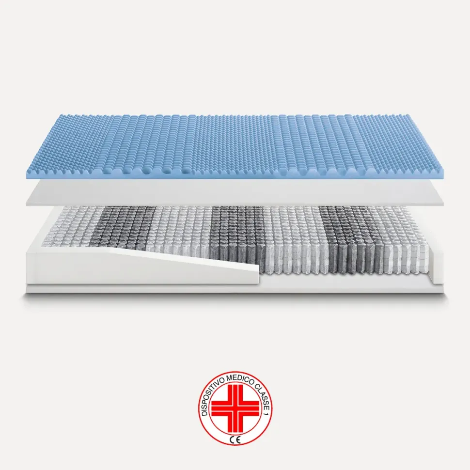 Materasso Ideariposo Easy memory 1500 a prezzi outlet