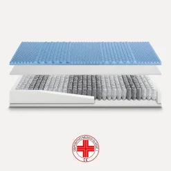 Materasso Ideariposo Easy 800 memory in offerta