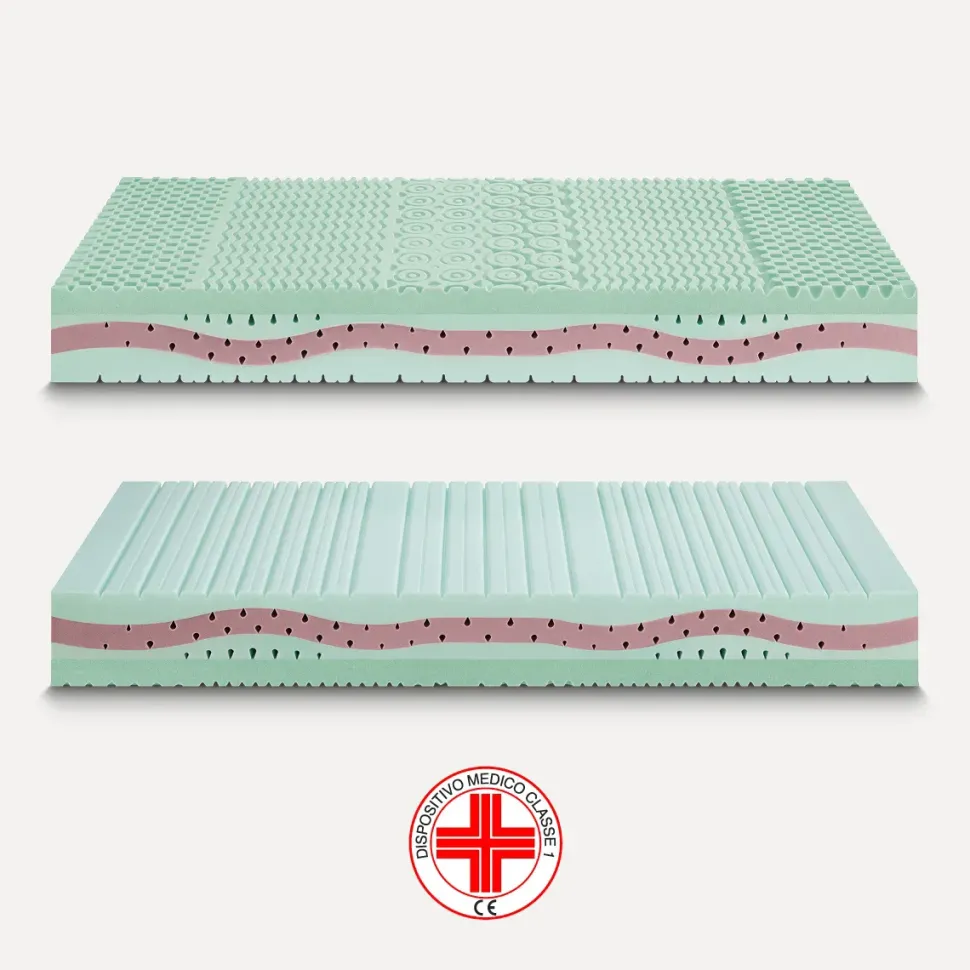 Materasso Ideariposo Fysioform firm in offerta