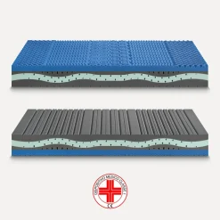 Materasso Ideariposo Fysioform soft in offerta