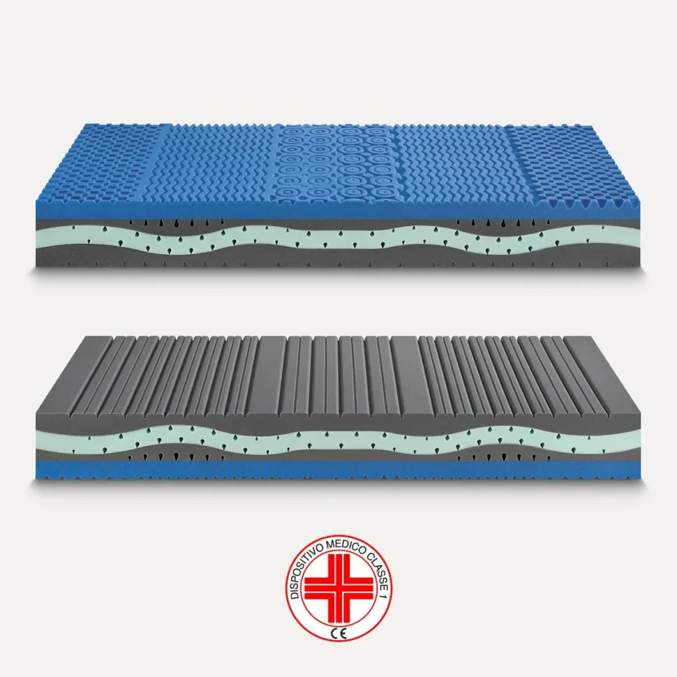 Materasso Ideariposo Fysioform soft in offerta