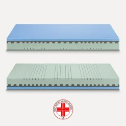 Materasso Ideariposo Sole soft a prezzi convenienti