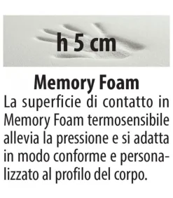 Materasso Ideariposo Sole s2 a prezzi convenienti