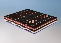 Materasso Il benessere Innergy SCONTATO