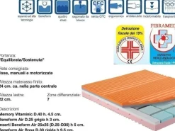 Materasso Il benessere Oscar memory  a prezzo scontato
